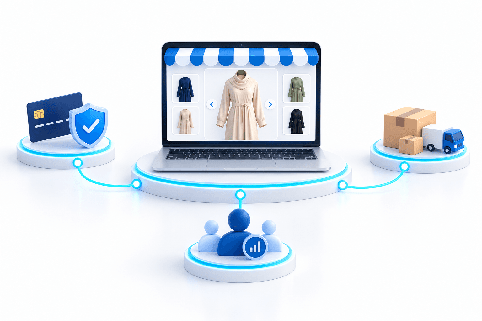 A Modest Fashion E-commerce Platform with Integrated Payments, Shipping and CRM