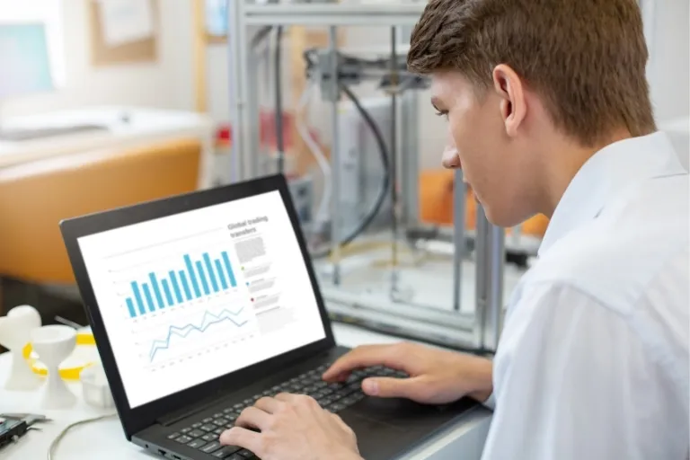AI Readiness & Goal Mapping