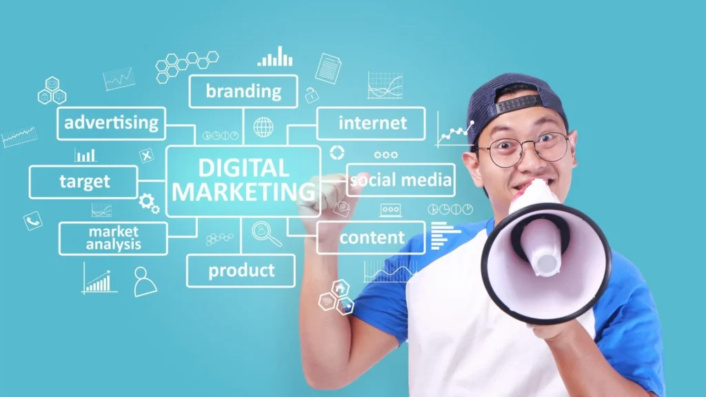 Digital Marketing Framework