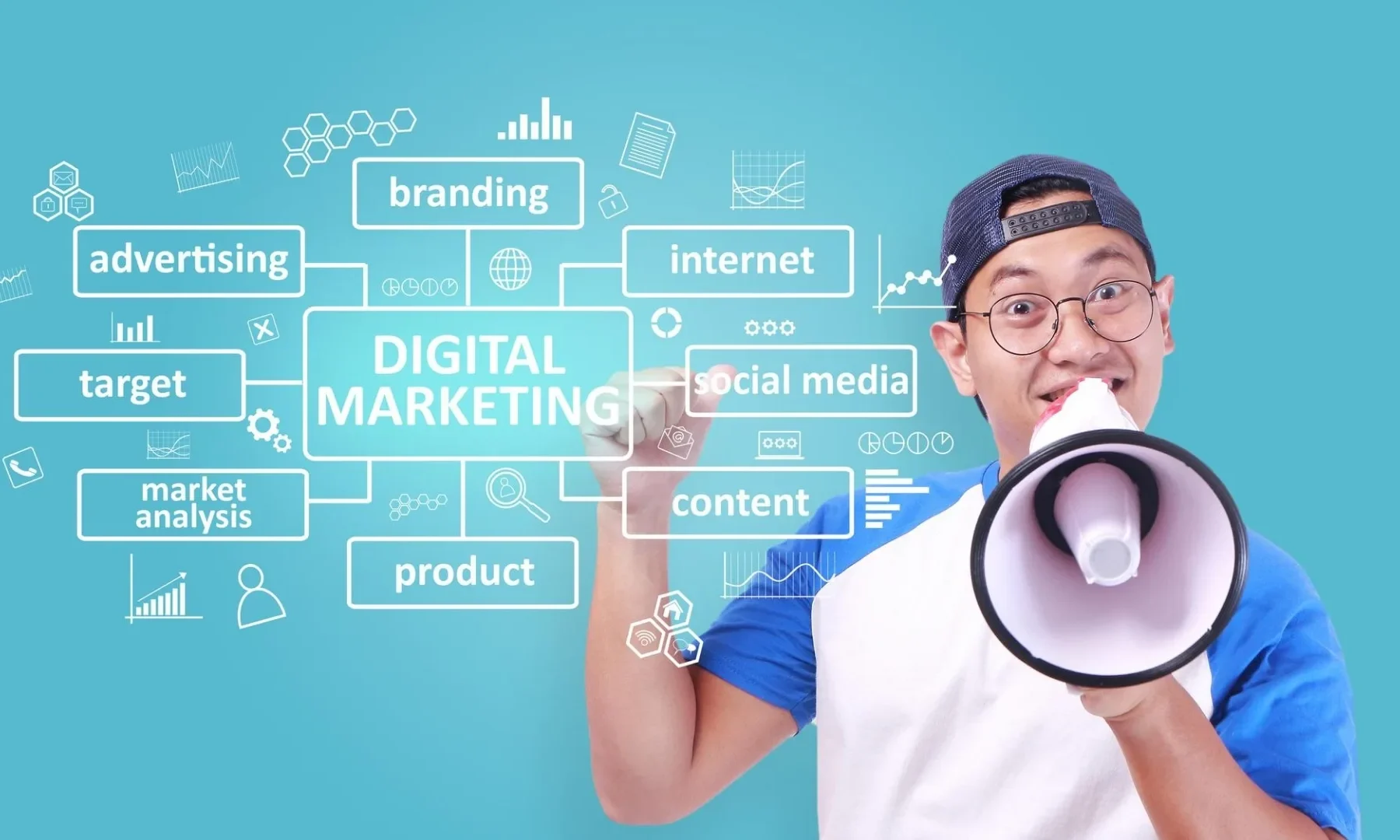 Digital Marketing Framework